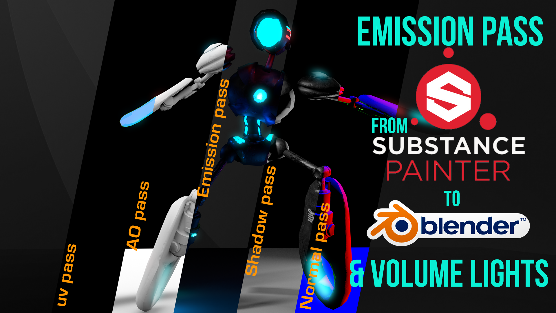 Create emission from substance painter to blender
